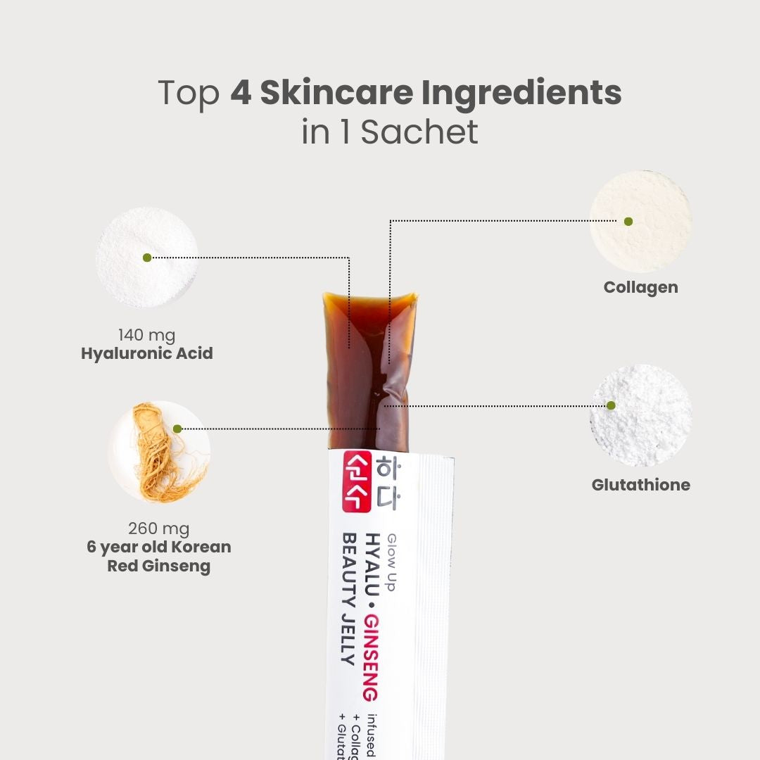 Glow Up Hyalu • Ginseng Skincare Jelly (Taster Pack of 3 Sachets)