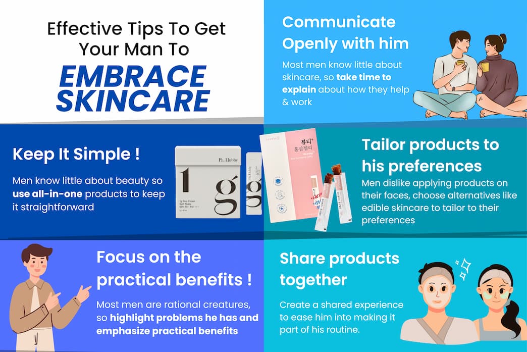 Tips to get your man to embrace skincare